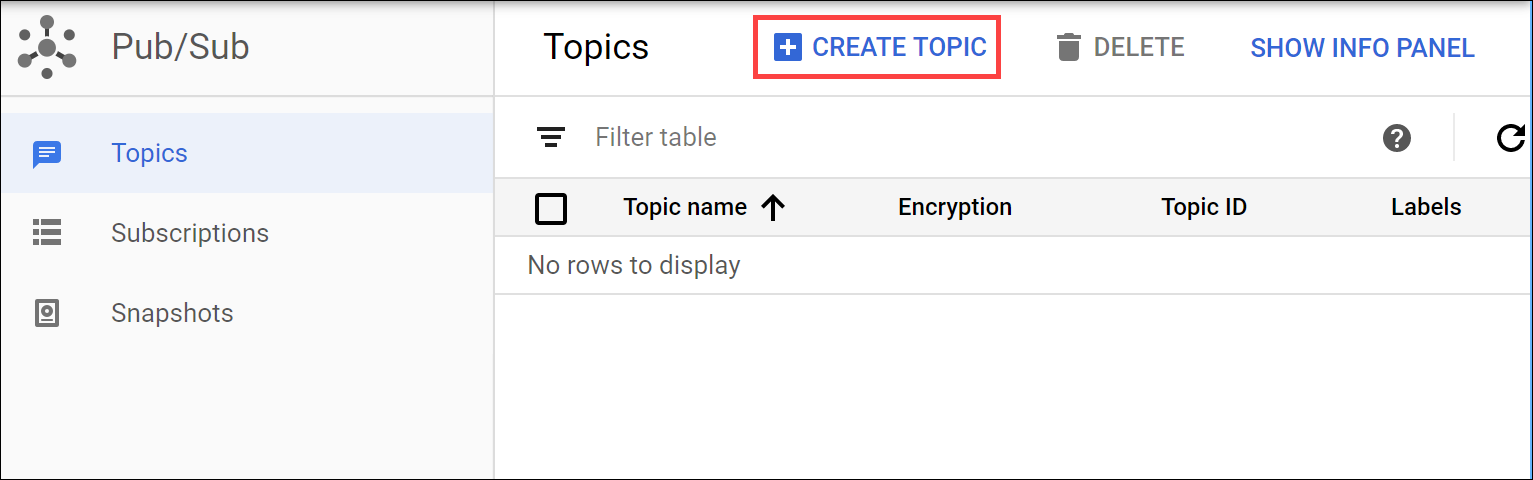 Create topic button