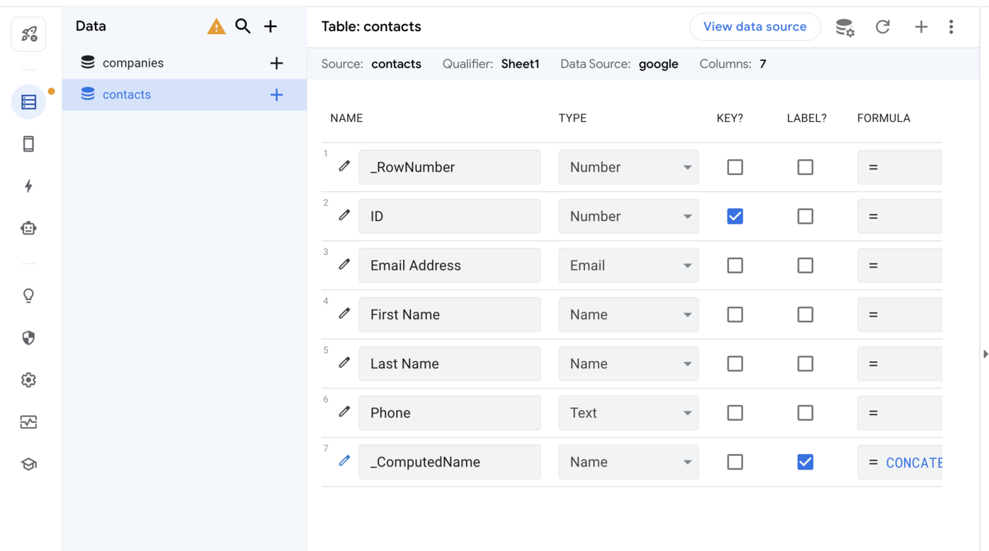 The contacts panel