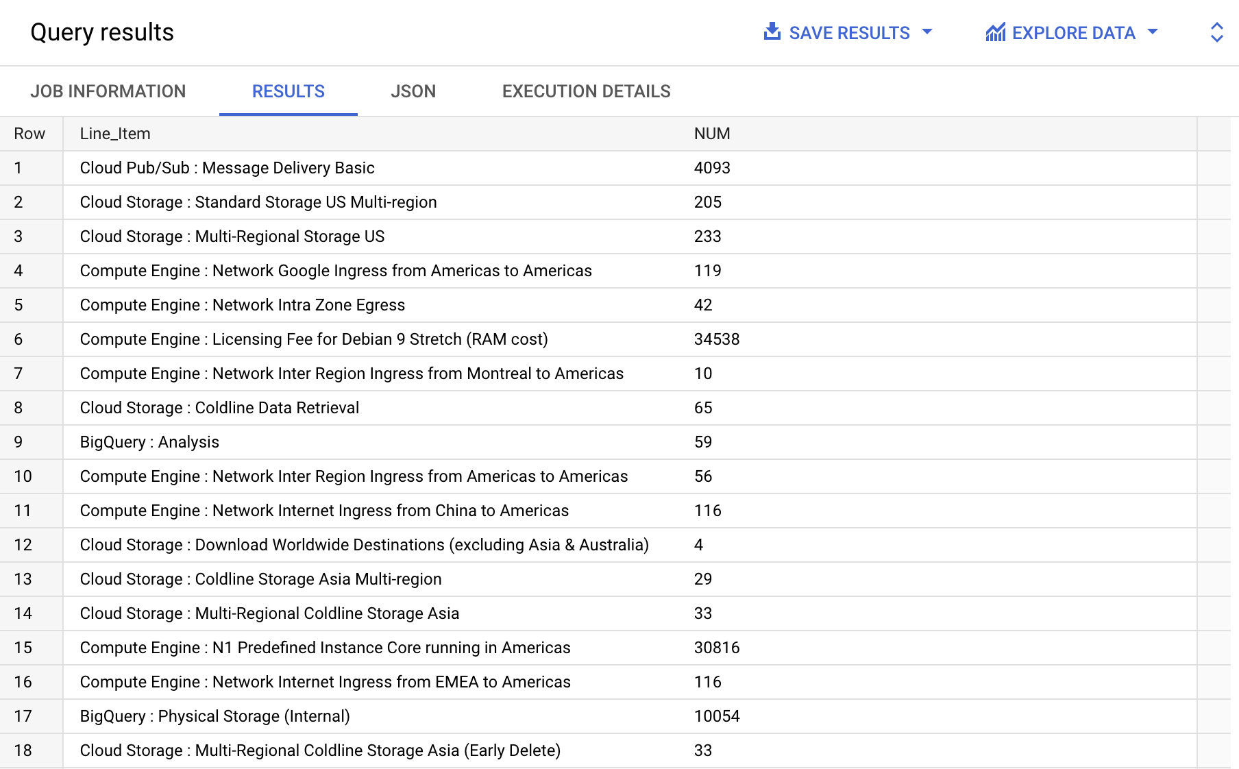 Schema results table