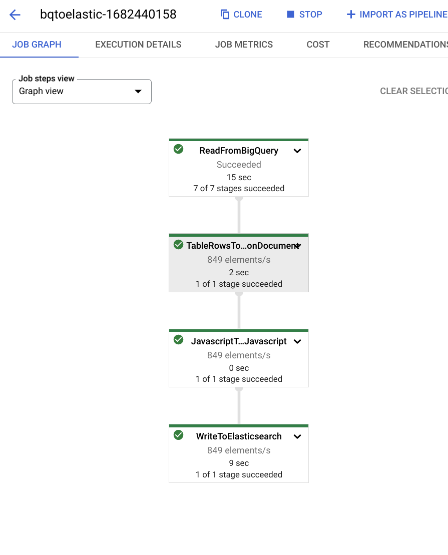 Running Dataflow job