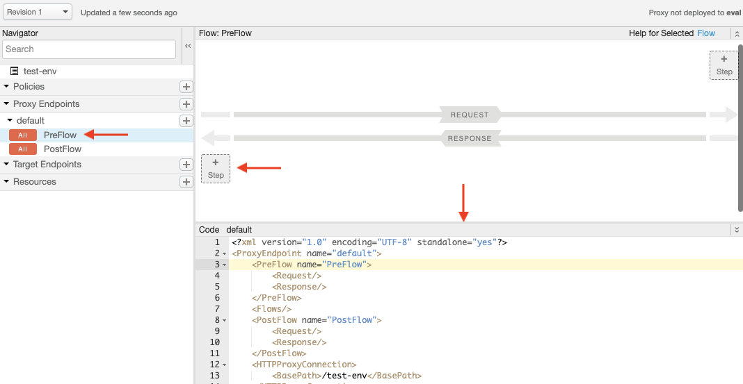 Flow: PreFlow page highlighting the Proxy Endpoint Preflow option, +Step button and proxy preflow response code