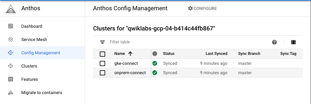 Clusters synchronisés dans ACM
