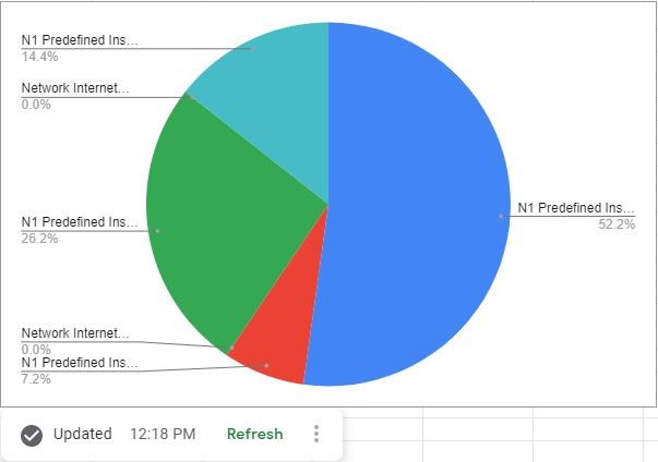 piechart.png