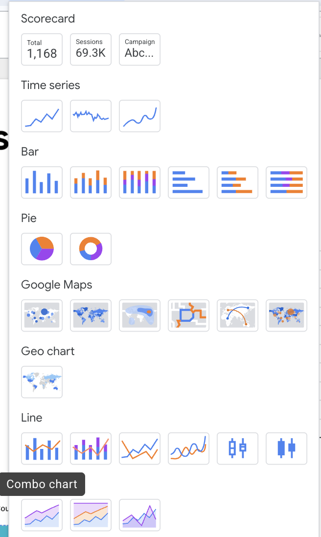 Combo Chart menu selection