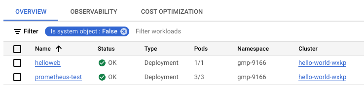 helloweb deployed with no errors