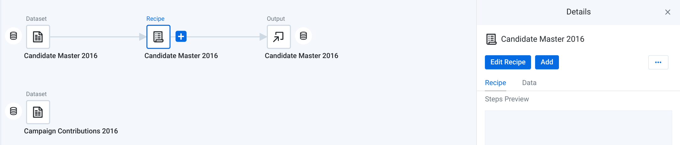 Candidate Master 2016 veri kümesi sayfası