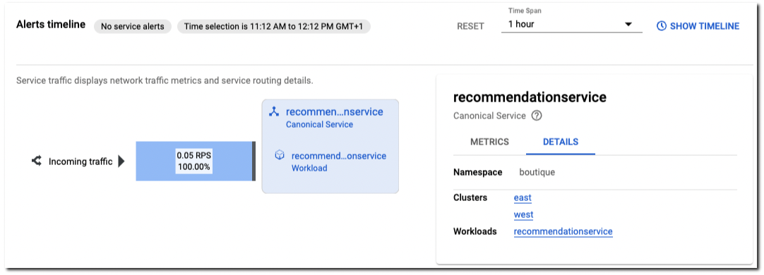 The Details tabbed page, with workloads on two clusters; east and west, along with informatin on the incoming traffic and recommended services.