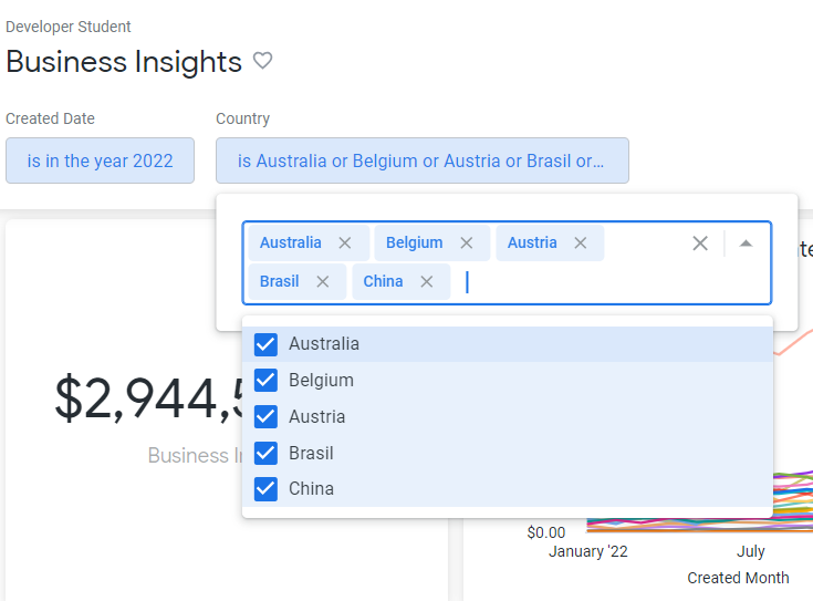 Country filter expanded with five countries selected