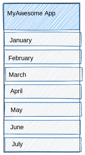 My Awesome App list with seven items, January, February, March, April, May, June, and July