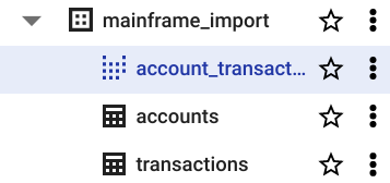 Bigquery Console Table