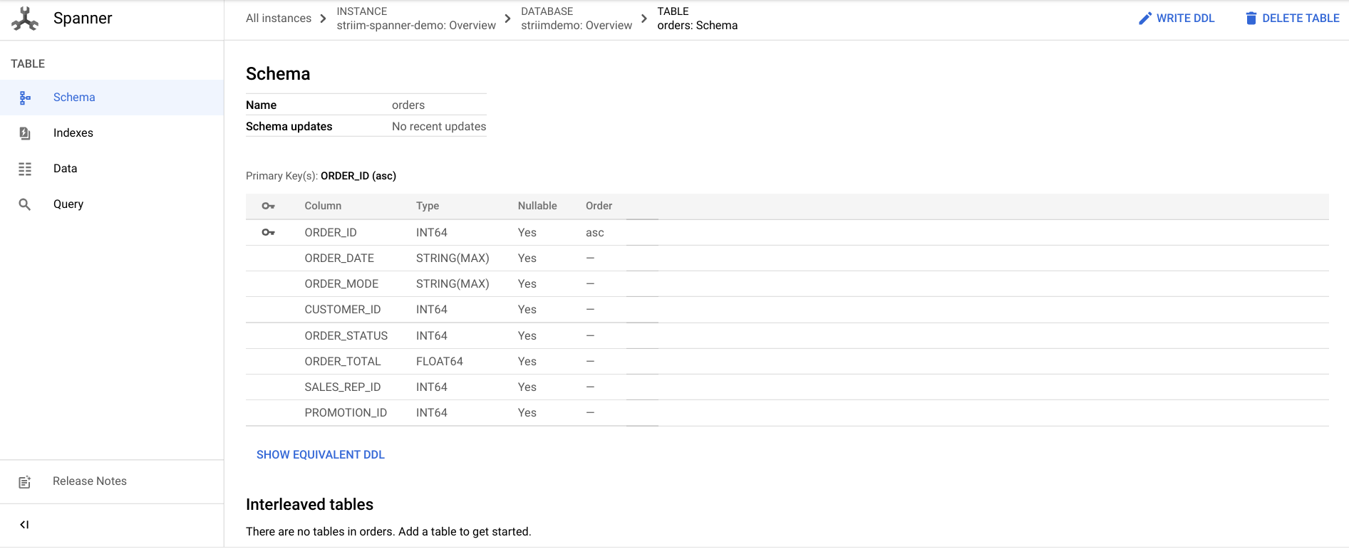 The Schema tabbed page, which includes information such as the order ID, status, and promotion ID.