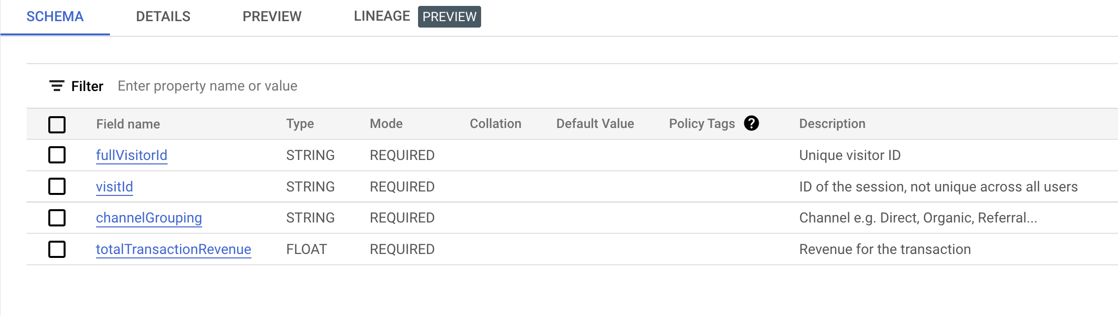 Schema tabbed page listing the schema details: Field name; Type; Mode; Description