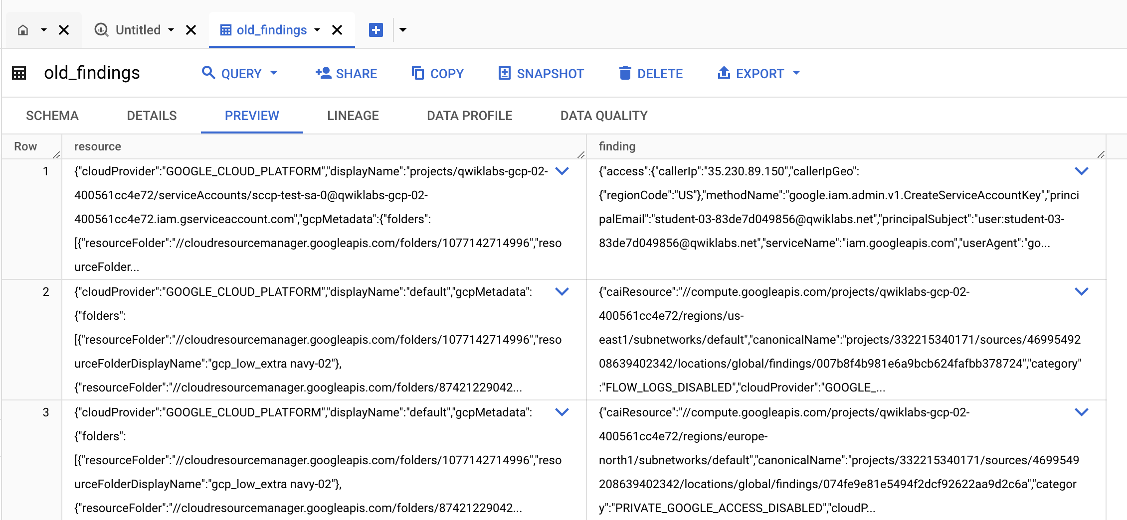 BigQuery table values