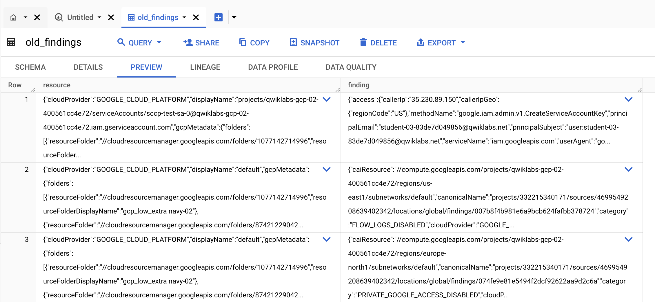 Screenshot of table values