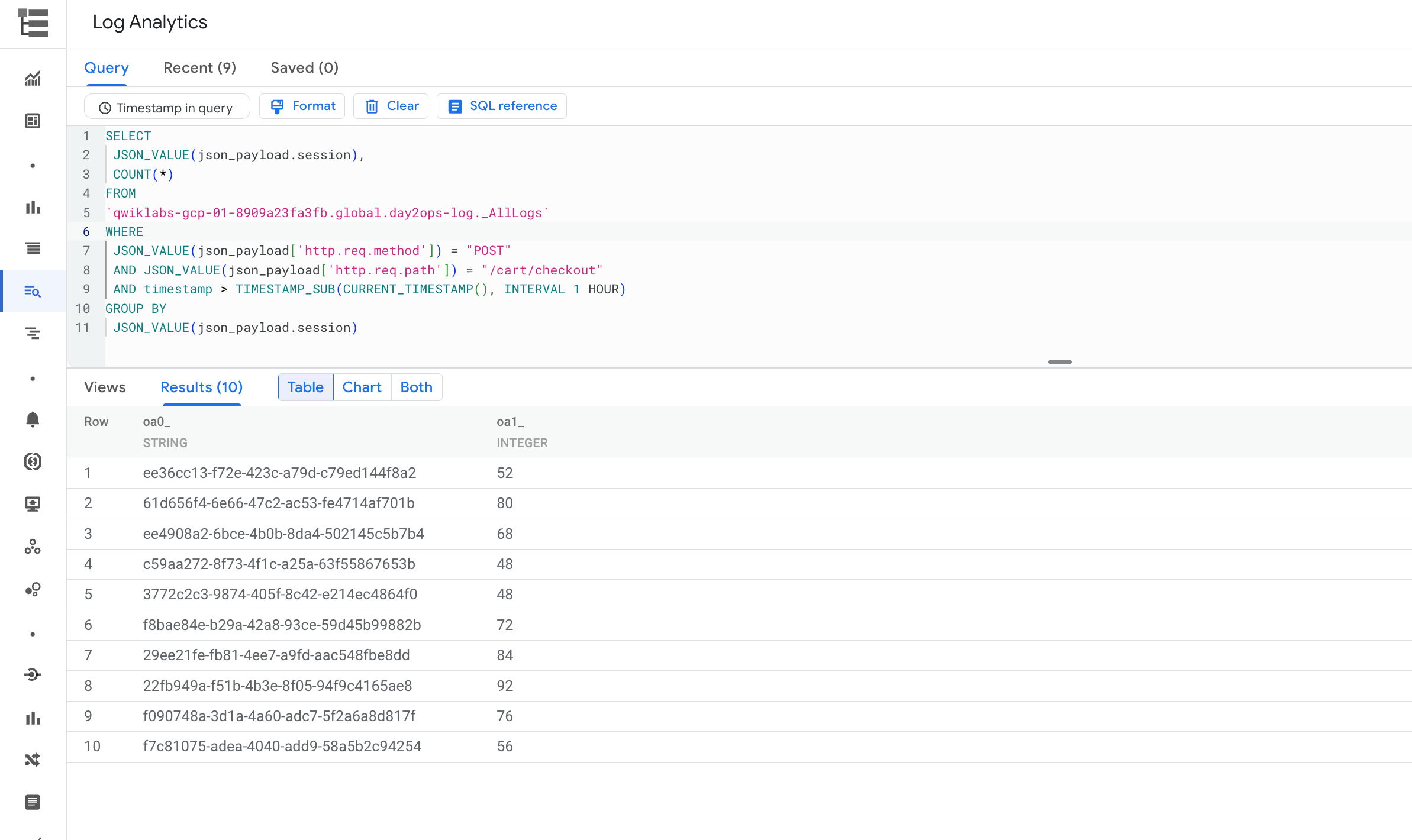 query result for shopping cart checkout