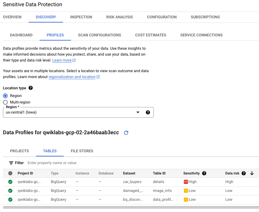 Discovery profiles of the BigQuery datasets