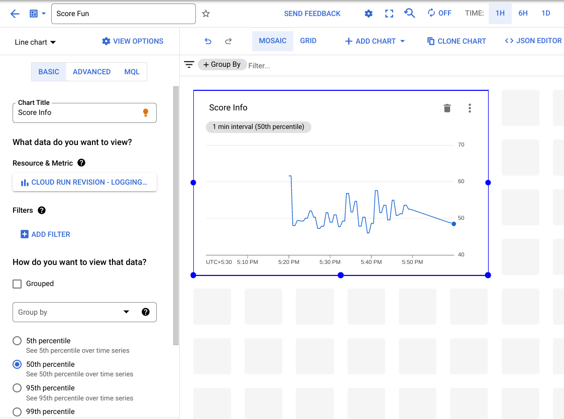 The Score Fun dashboard