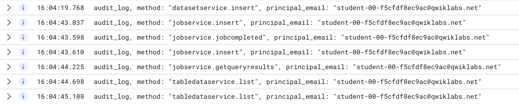 Journaux BigQuery