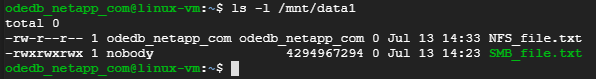 Output
