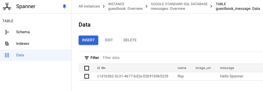 The Data tabbed page displaying the new entry