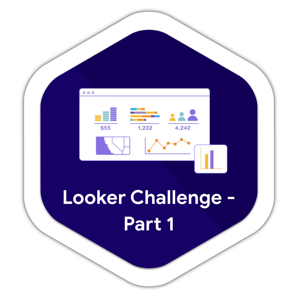 Looker Challenge - Part 1 のバッジ