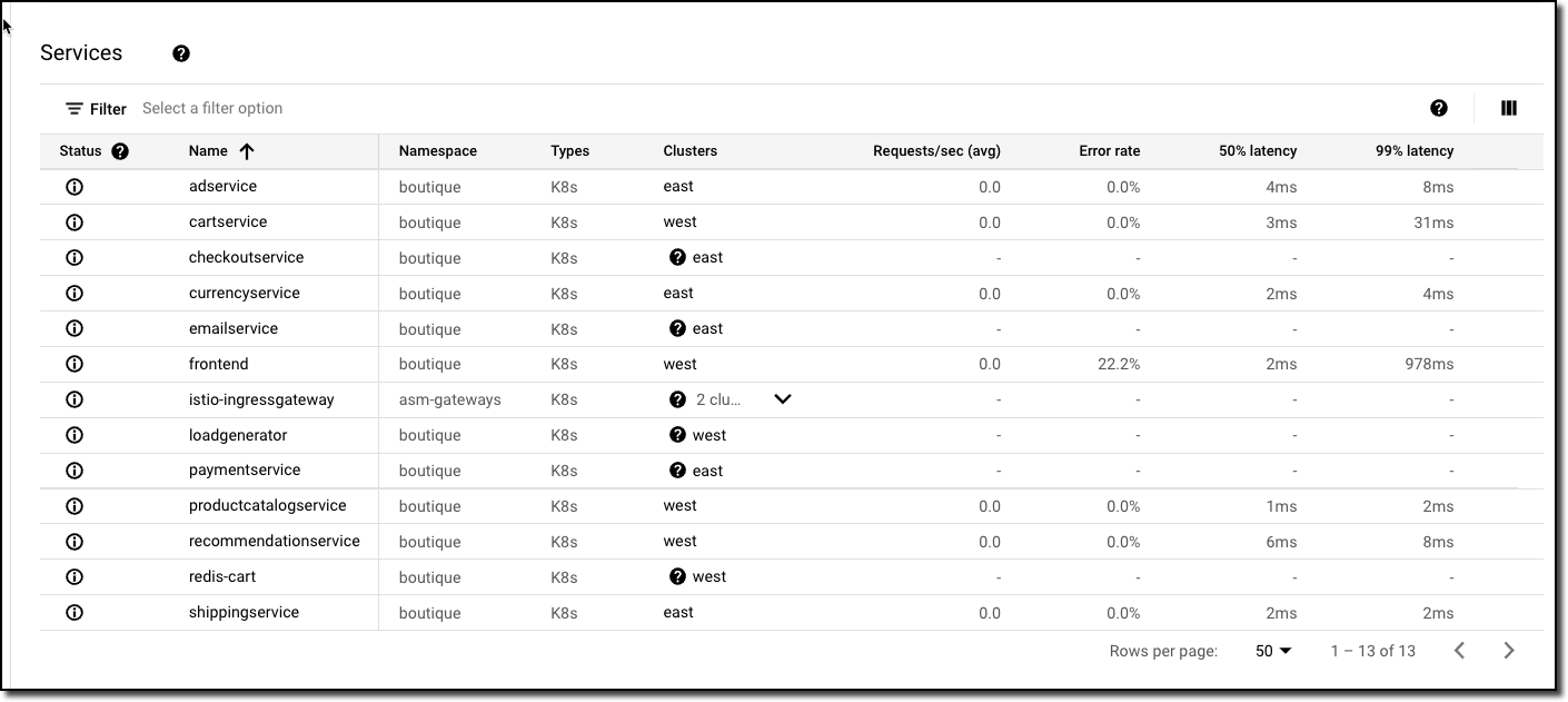 The Services page, which lists 13 services along with its specifications.