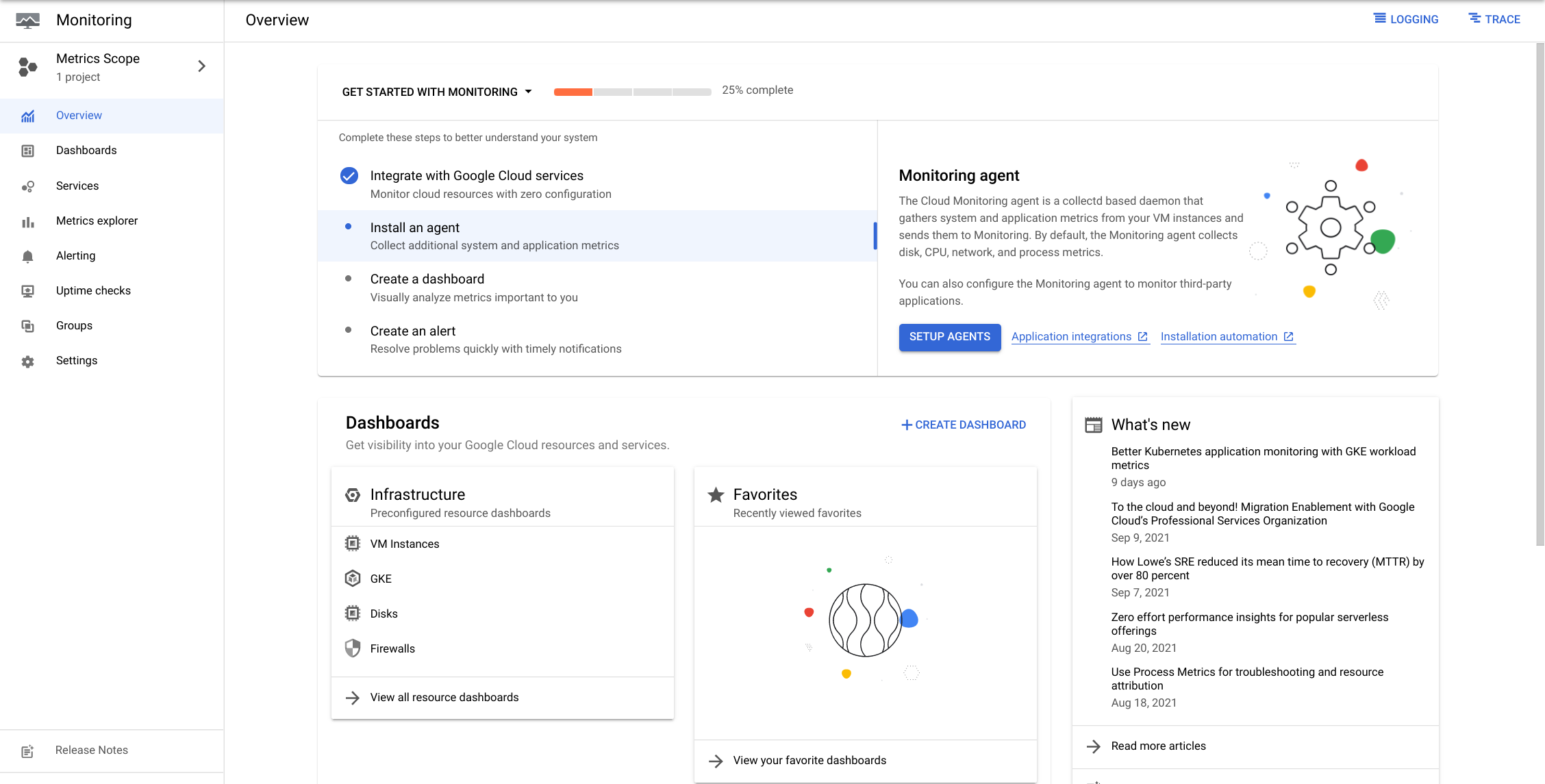 Monitoring_Overview.png