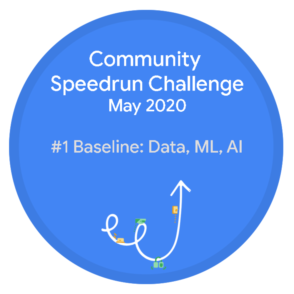 Badge for Community Speedrun Challenge May #1: Baseline: Data, ML, AI