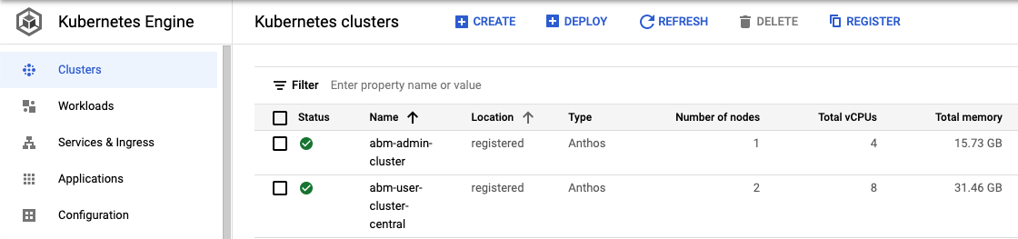 Logged into cluster