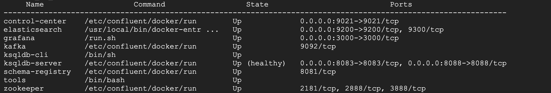Output that displays 9 files under four column headings: Name, Command, State, and Ports