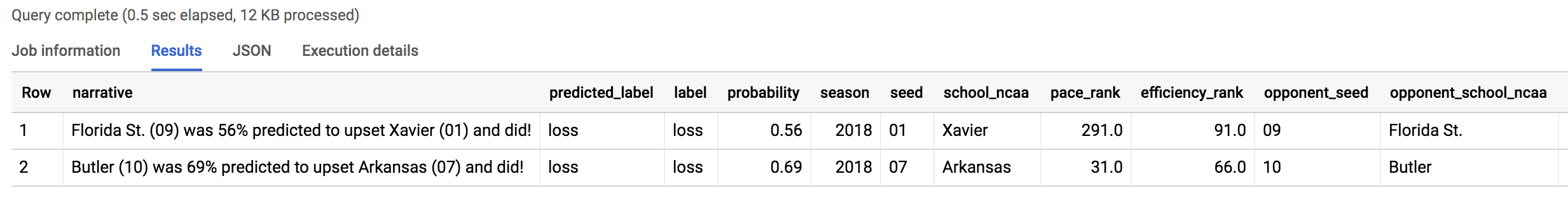 Bildschirm „Abfrageergebnisse“ mit Tabelle für neues Modell