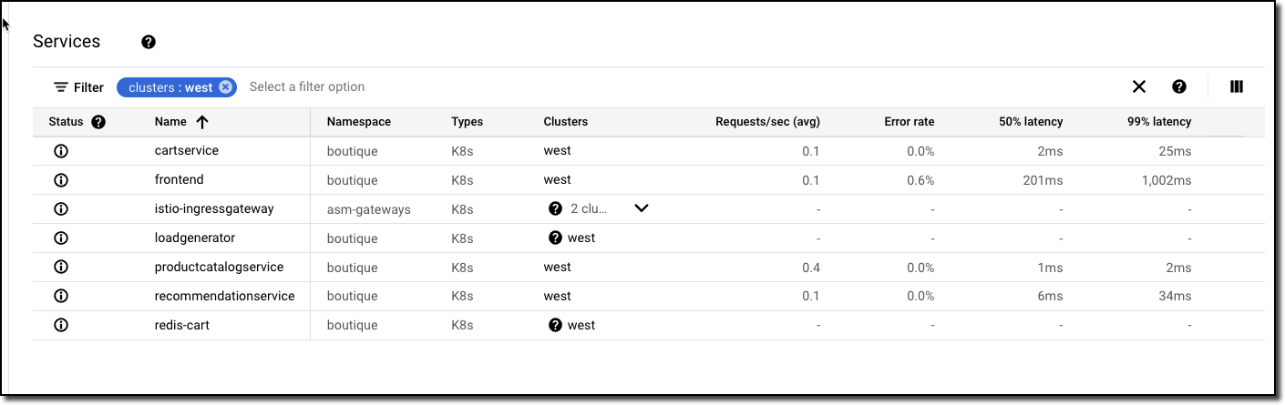 The filter "west" displayed in the Filters category, with the list of 7 results populated.