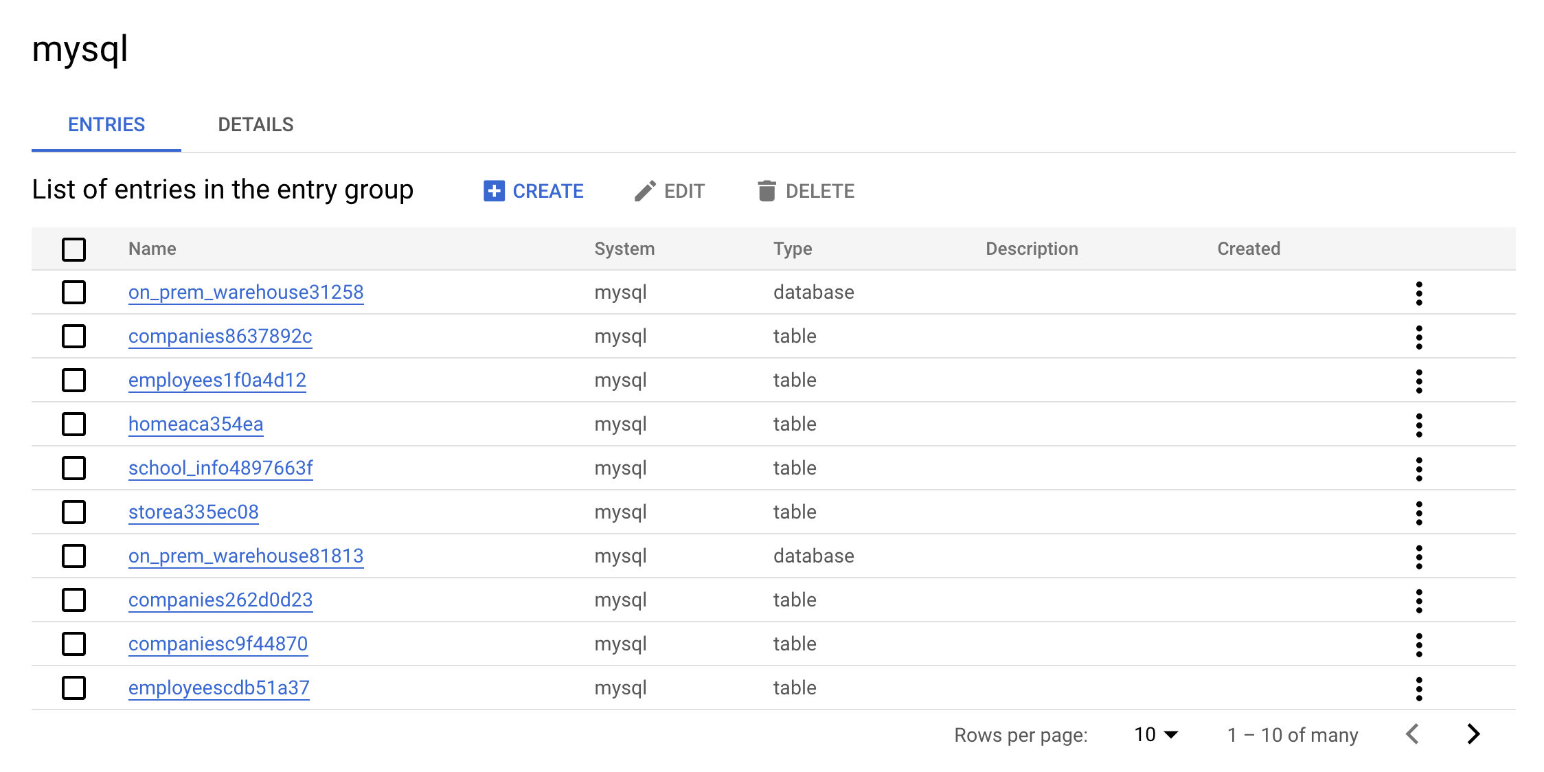 mysql エントリ グループのエントリ