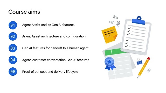 Activity Thumbnail for Introduction to Agent Assist and its GenAI Capabilities
