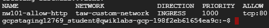 名前 nw101-allow-http、ネットワーク taw-custom-network、方向 ingress、優先度 1000、許可ステータス tcp:80 である出力