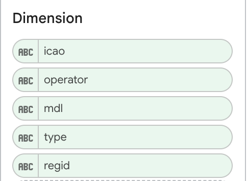 Dimension section 