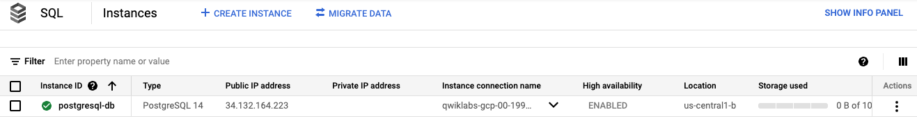 The SQL Instances page displaying the type, IP adresses, instance connection name, availability, location, and storage used details for postgresql-db