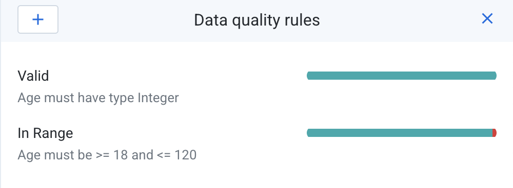 Data quality rule page with two rules: Valid and In Range