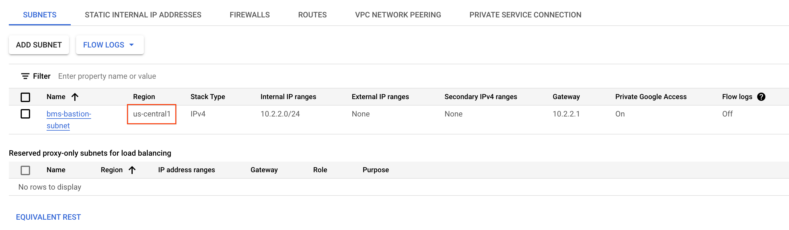 VPC networks page showing the region