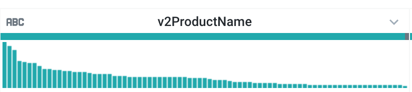 Columna v2ProductName