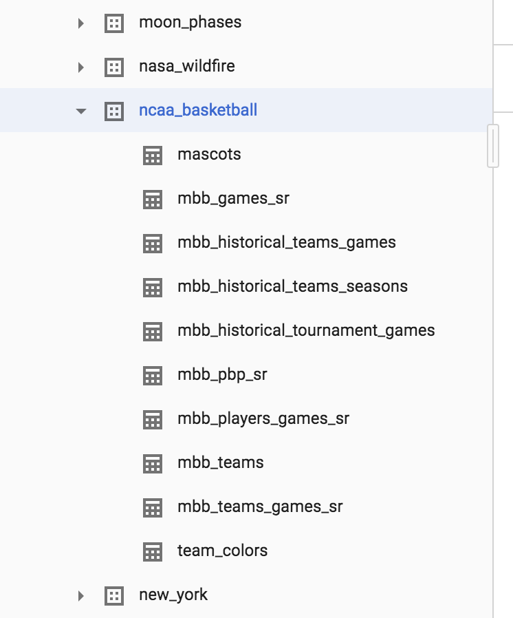 ncaa_basketball dataset displays several tables