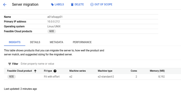 Assets details page.