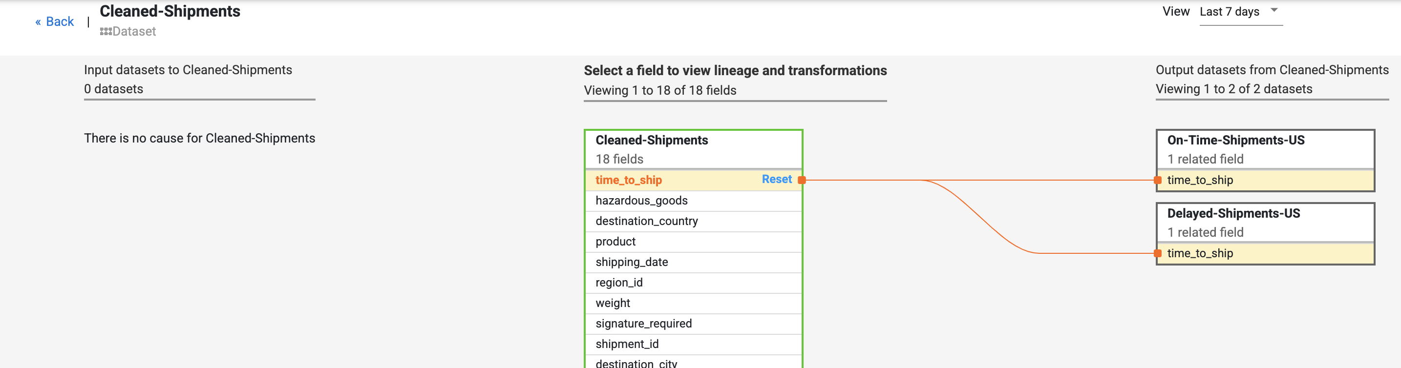 Data Fusion pin field lineage selection