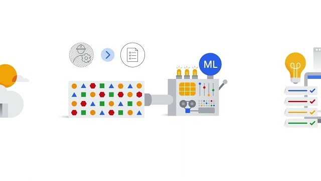 Miniatura aktywności Exploring Data Transformation with Google Cloud
