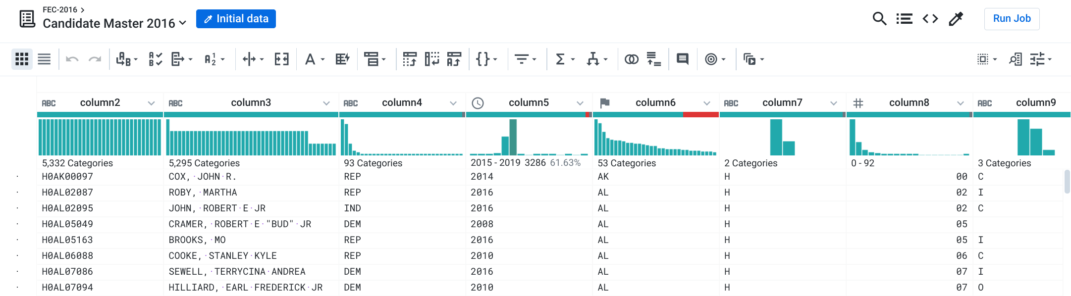 Candidate Master 2016 Transformer page in grid view