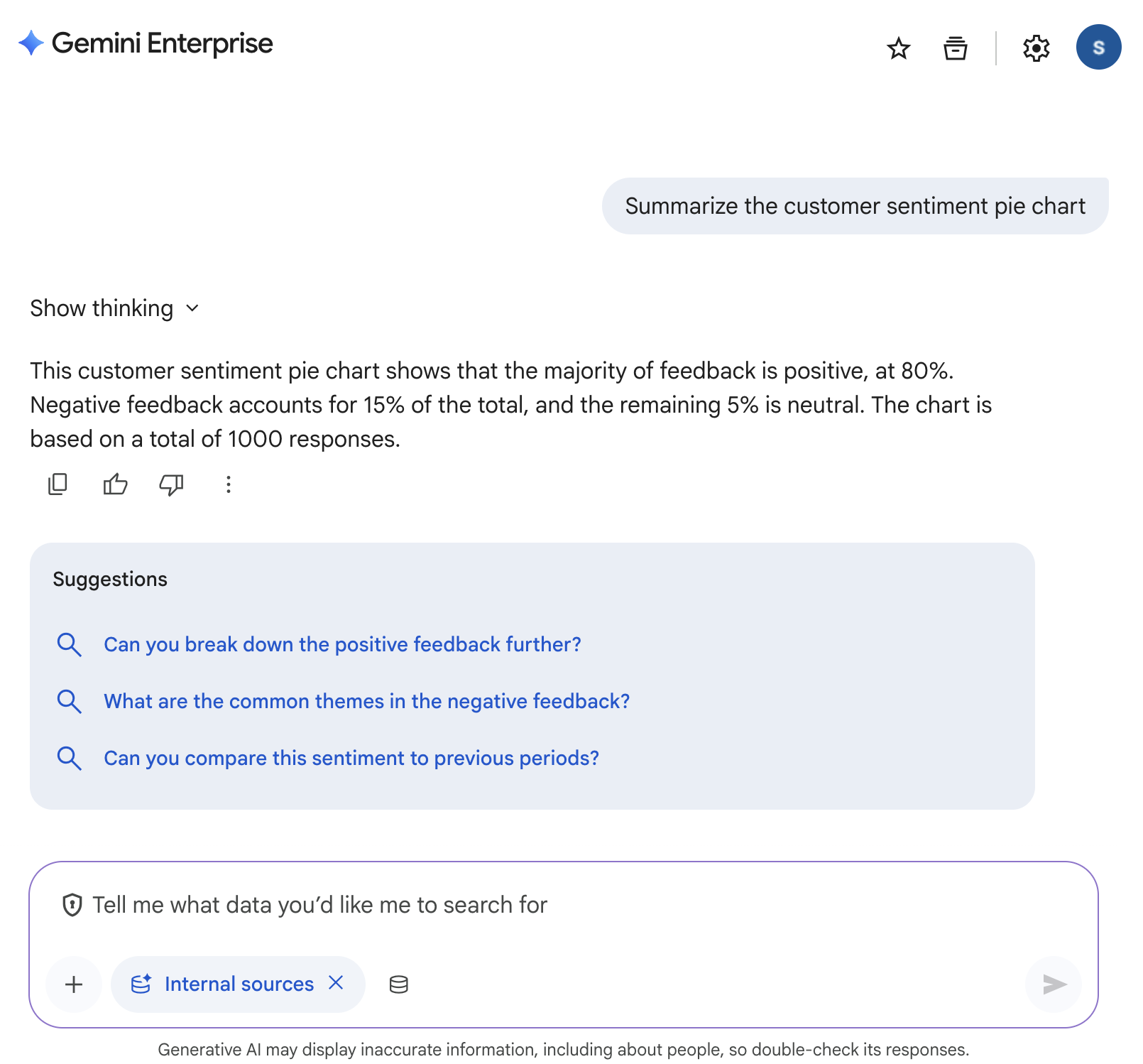 pie chart summarized by AI assistant