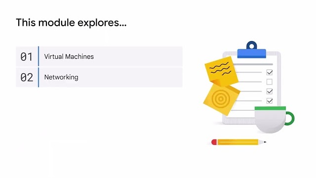 Vignette de l'activité pour On-Premises VMware to Compute Engine