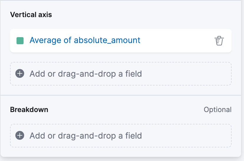 Set the vertical axis average