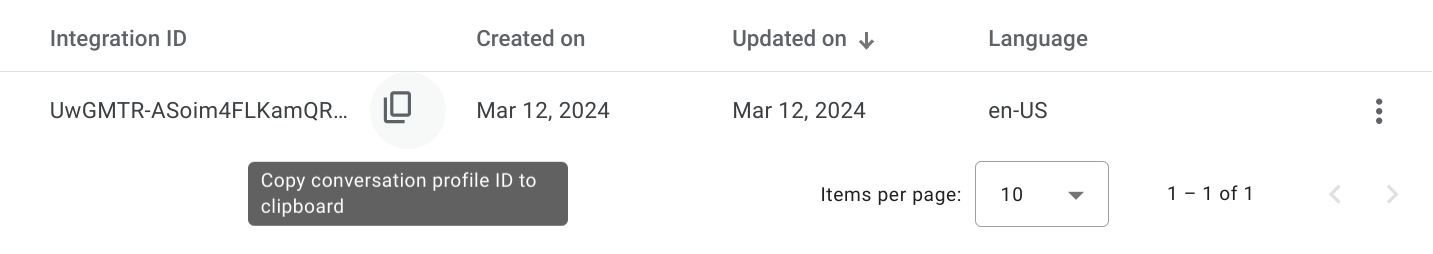 Copy Integration ID