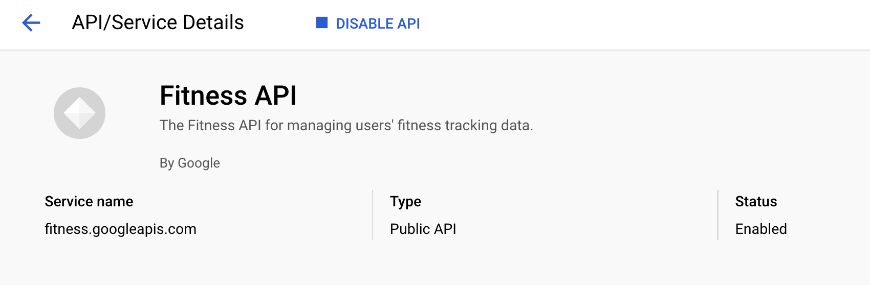 Enabled Fitness API in the API library